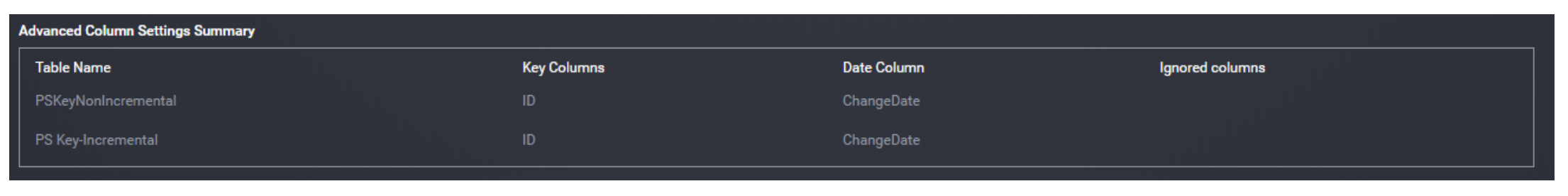Advanced Column Settings Summary