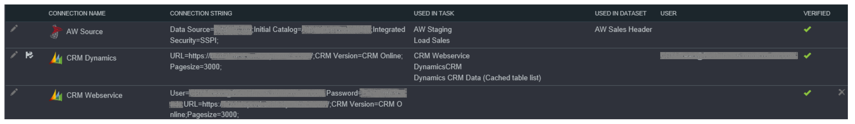 Show Usage extra columns