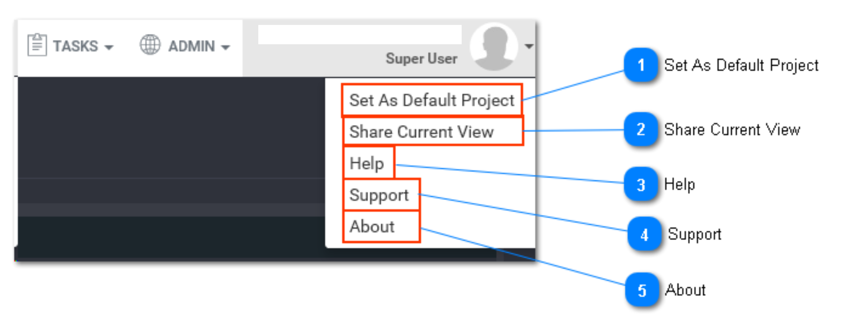 User Option Menu Items