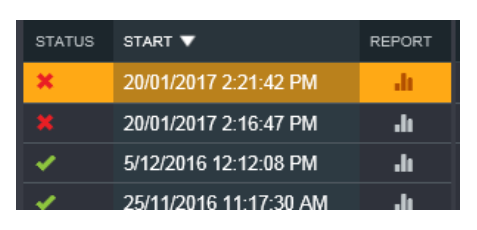 Job Execution History