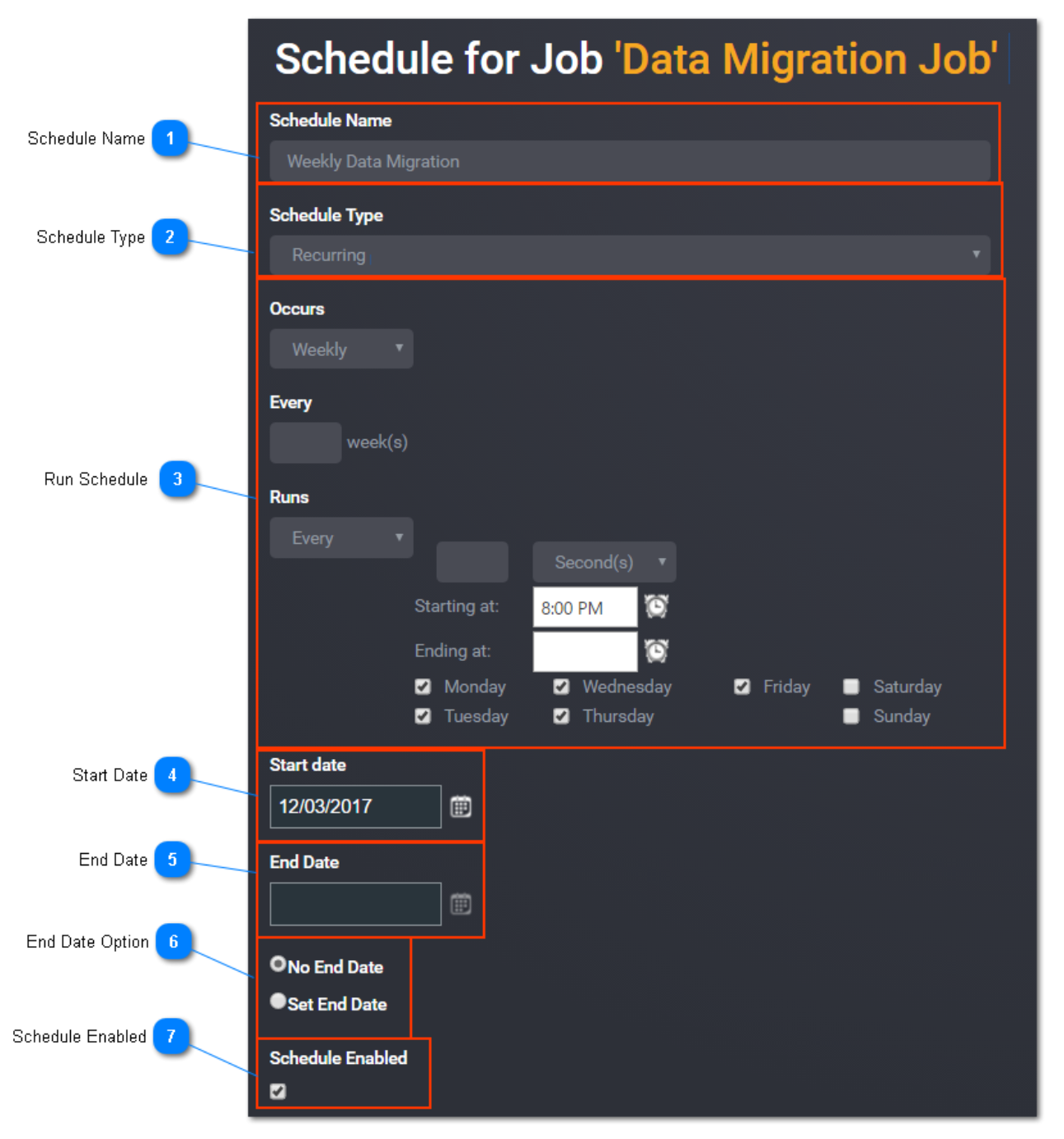 Scheduling a job