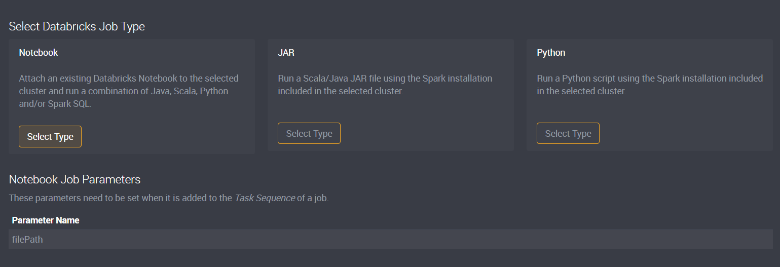 job