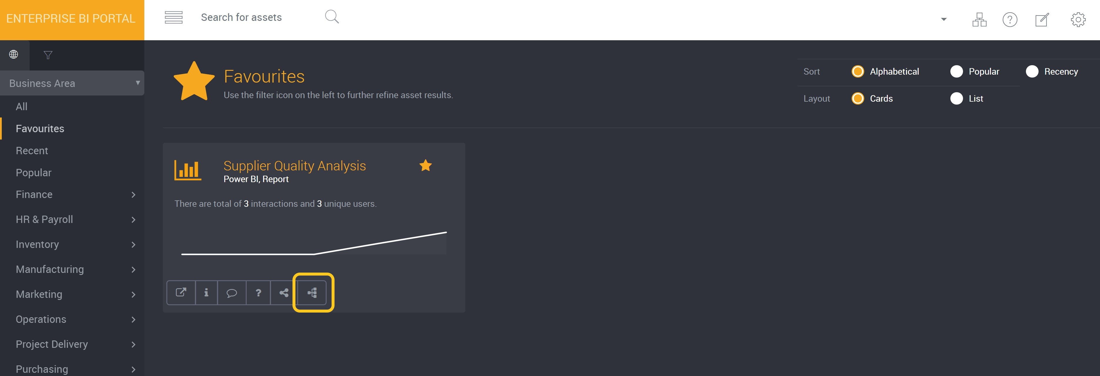 Network Maps in the BI Catalogue
