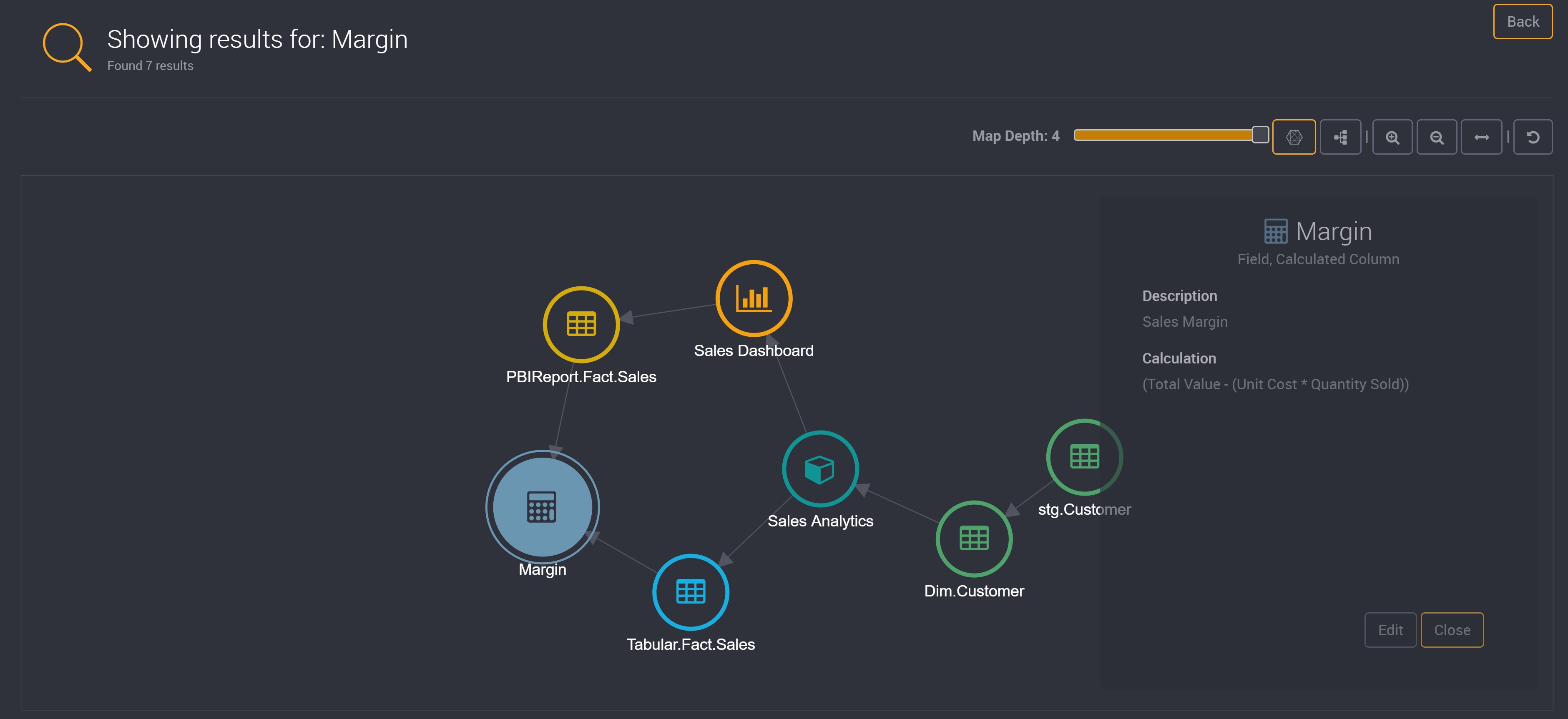 Custom Attributes in a Network Map